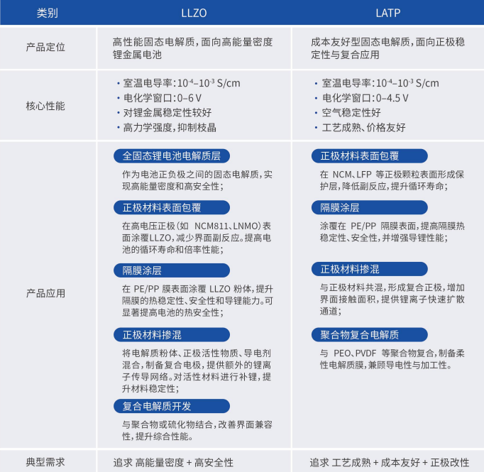 PT游戏(中国区)最新IOS/安卓版/手机版APP下载