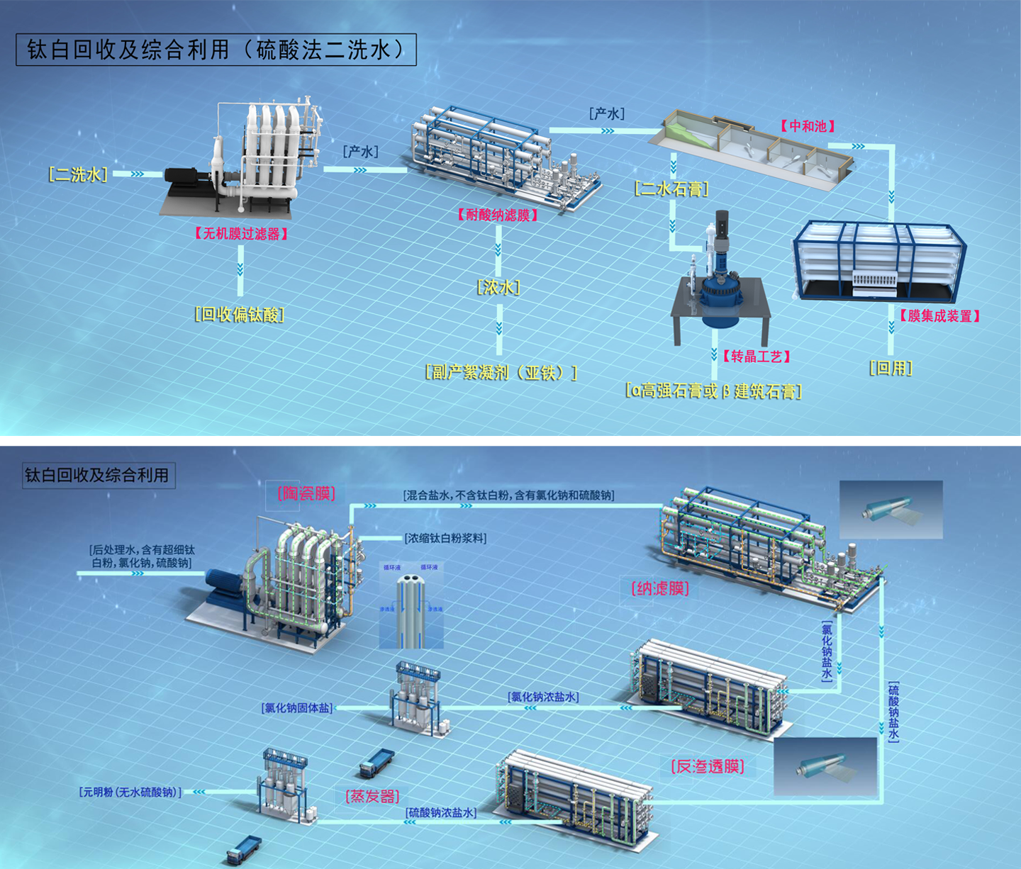 PT游戏(中国区)最新IOS/安卓版/手机版APP下载