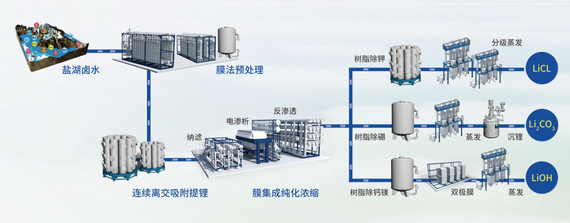 PT游戏(中国区)最新IOS/安卓版/手机版APP下载