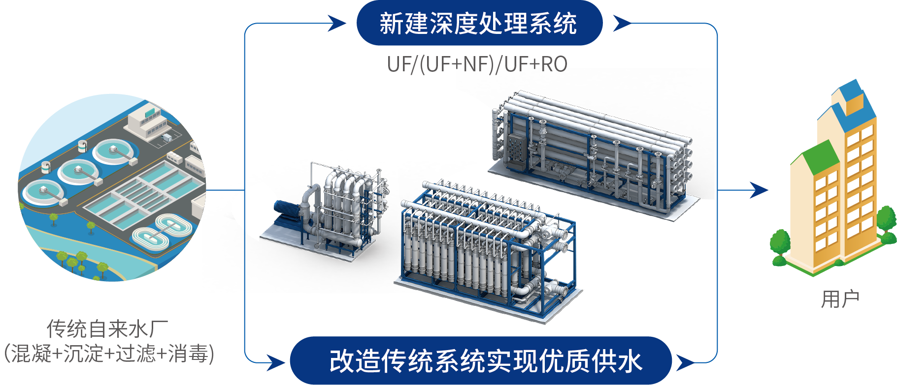 PT游戏(中国区)最新IOS/安卓版/手机版APP下载