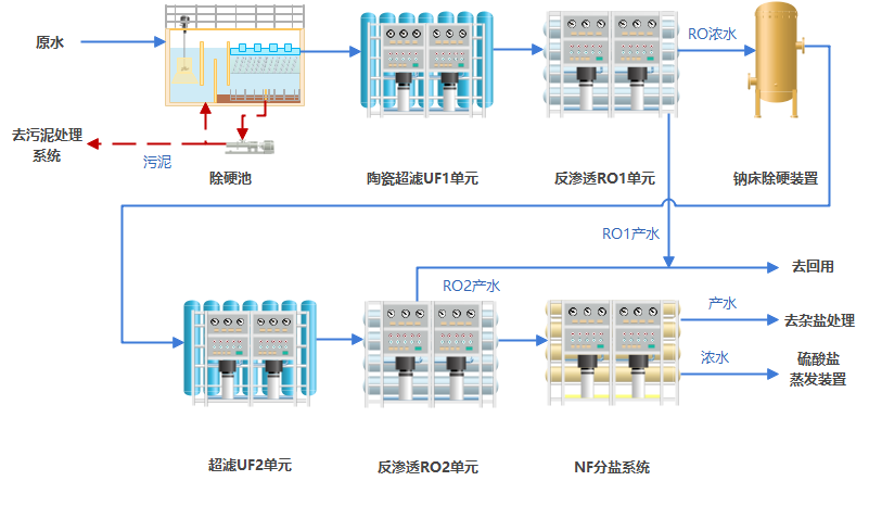 PT游戏(中国区)最新IOS/安卓版/手机版APP下载