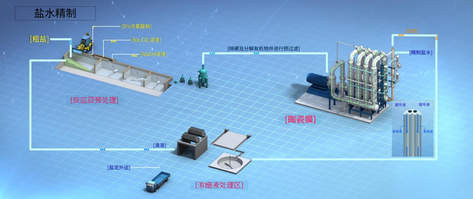 PT游戏(中国区)最新IOS/安卓版/手机版APP下载